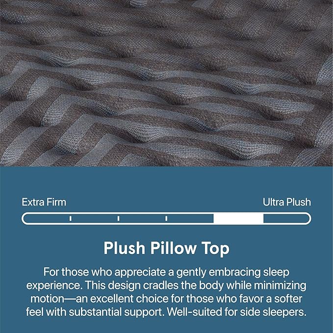 Beautyrest Days End Plush Pillow Top 14.75" Mattress - Twin - Cooling Tech, Supportive Durable Pocketed Coils, Pressure Relief, Motion Separation; 100 Night Sleep Trial and 10 Year Warranty