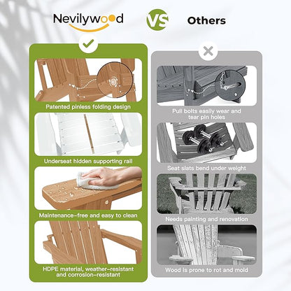 nevilywood Folding Adirondack Chair - Extended Ergonomic Backrest, Cup Holder - Easy Assembly - Durable HDPE Plastic, Weather Resistant & Maintenance-Free - Lawn, Patio, Deck Supports 380lbs Teak