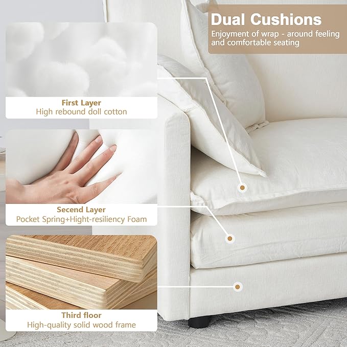 Modular Sectional Sofa, 111.5 Inch I-Shaped Cloud Sofa with Deep Seat Chenille Sofa with Cushions, Three-Self Sectional Sofa for Living Room Apartment,White