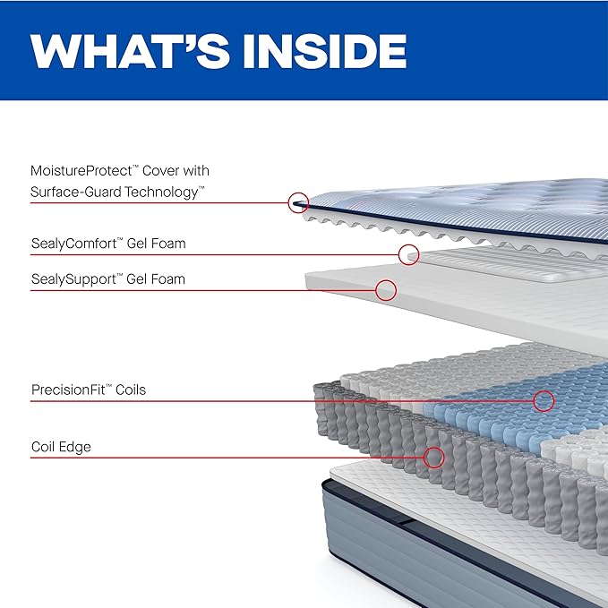 Sealy Posturepedic® Fayette 13" Firm Tight Top Innerspring Mattress - Twin
