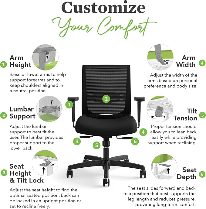 HON Convergence Ergonomic Office Chair, Breathable Back Support Mesh, Adjustable Arms, Computer Chair with Lumbar Support, Rolling Swivel Wheels, Comfortable Synchro-Tilt Recline, Fabric, Black