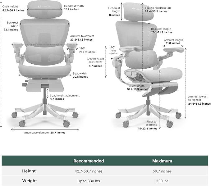 HINOMI H2 Pro Premium Ergonomic Office Chair - Comfy Home Office Desk Computer Chair with Adjustable Back Support, Swivel Wheels, Flip-up Arms, Comfortable Mesh Seat for Desk Work (Green)
