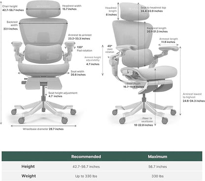 HINOMI H2 Pro Premium Ergonomic Office Chair - Comfy Home Office Desk Computer Chair with Adjustable Back Support, Swivel Wheels, Flip-up Arms, Comfortable Mesh Seat for Desk Work (Green)