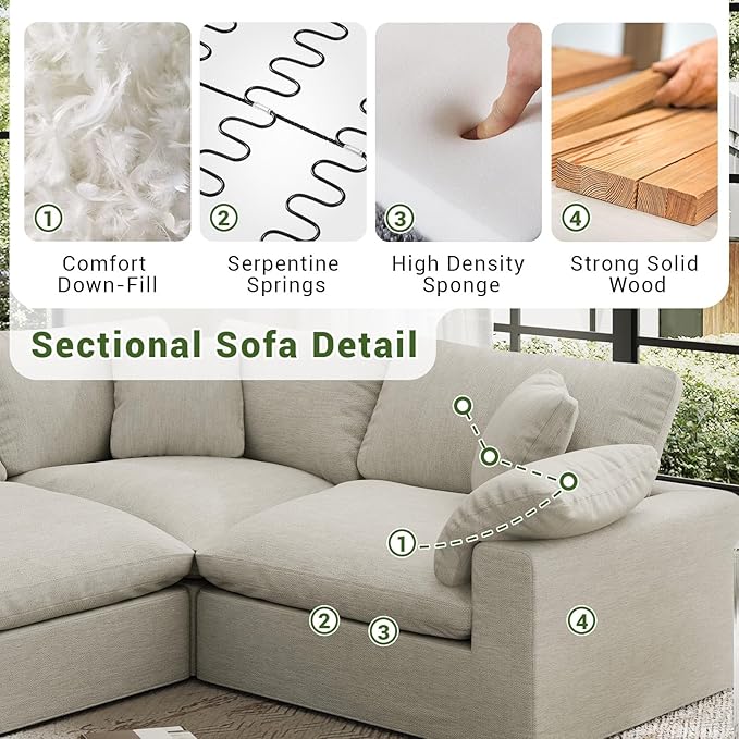 Cloud Modular Sectional Sofa,189.4" Down Filled Sofa 4 Seat with Chaise,Minimalist Sofa Cover Washable and Replaceable Couches for Living Room,Sectional Sofa Deep Seat