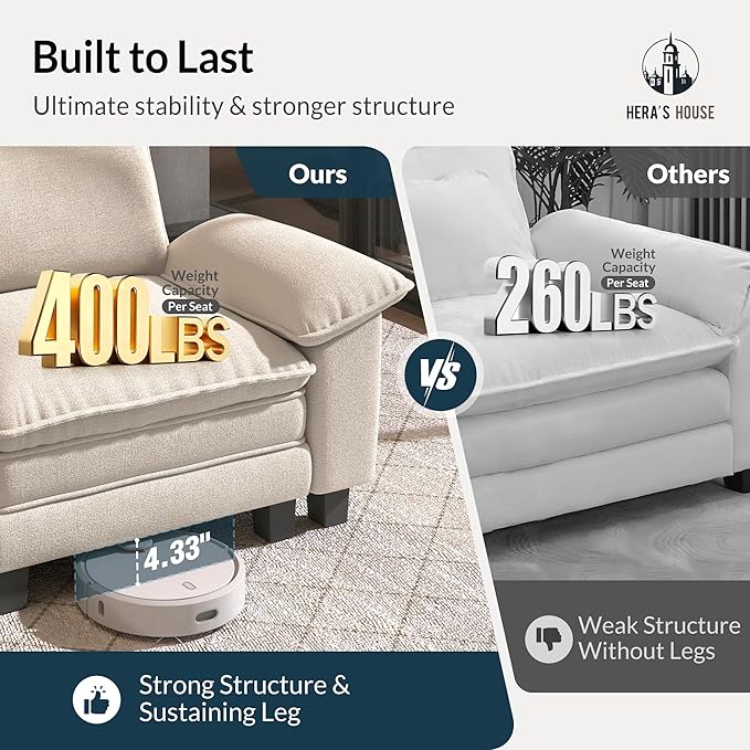 HERA'S HOUSE 88" Modular Sectional Sofa, L Shaped Couches for Living Room, Comfy Cloud Couch with Ottoman, 3-Seater Deep Seat Sofa with Throw Pillow, Chenille Beige