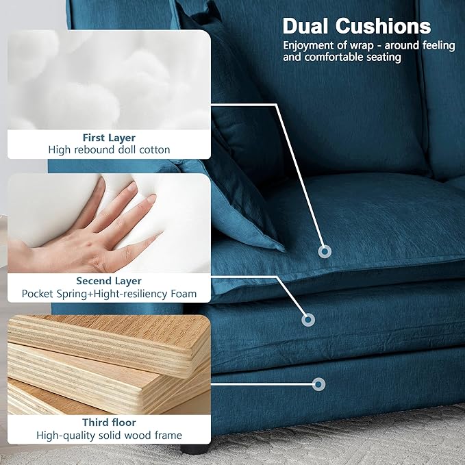 Modular Sectional Sofa, 111.5 Inch I-Shaped Cloud Sofa with Deep Seat Chenille Sofa with Cushions, Three-Self Sectional Sofa for Living Room Apartment,Blue