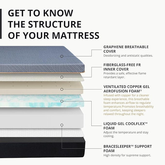 EGOHOME 12 Inch Twin Memory Foam Mattress for Back Pain, Cooling Copper Gel Bed in a Box, Foam Made in USA, CertiPUR-US Certified, Therapeutic Medium Firm, Daybed 38x75x12 Black