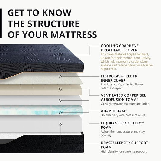 EGOHOME 14 Inch Twin Memory Foam Mattress for Back Pain, Cooling Copper Gel Bed in a Box, Foam Made in USA, CertiPUR-US Certified, Therapeutic Medium Firm, Daybed 38x75x14 Black