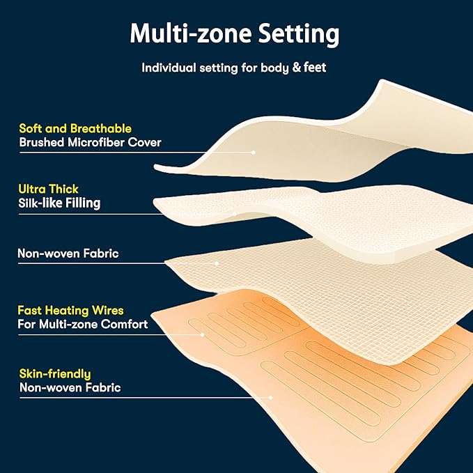 Serta Multi-Zone Heated Mattress Pad – Dual Controllers for Personalized Body & Foot Warmth, 10 Heat Settings, Auto Shut-Off, Soft Microfiber, Machine Washable, 15" Deep Pocket – Queen Size