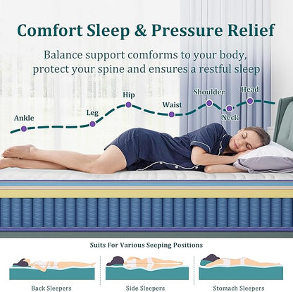 Queen Mattress 10 Inch, Rest Only Queen Mattress in a Box, Memory Foam & Individually Wrapped Coils Pocket Spring for Motion Isolation and Pressure Relief, Medium Firm