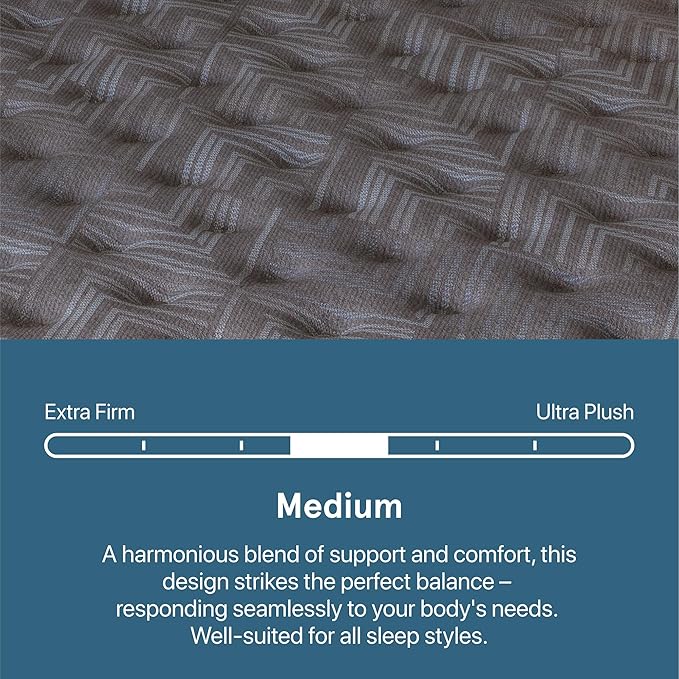 Beautyrest Prime Dream Medium 12.5" Mattress - Full - Durable Pocketed Coil, Support, Pressure Relief, Cooling, Motion Separation; 100 Night Sleep Trial and 10 Year Warranty