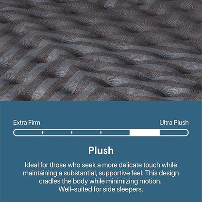 Beautyrest Days End Plush 14" Mattress - Twin - Cooling Tech, Supportive Durable Pocketed Coils, Pressure Relief, Motion Separation; 100 Night Sleep Trial and 10 Year Warranty