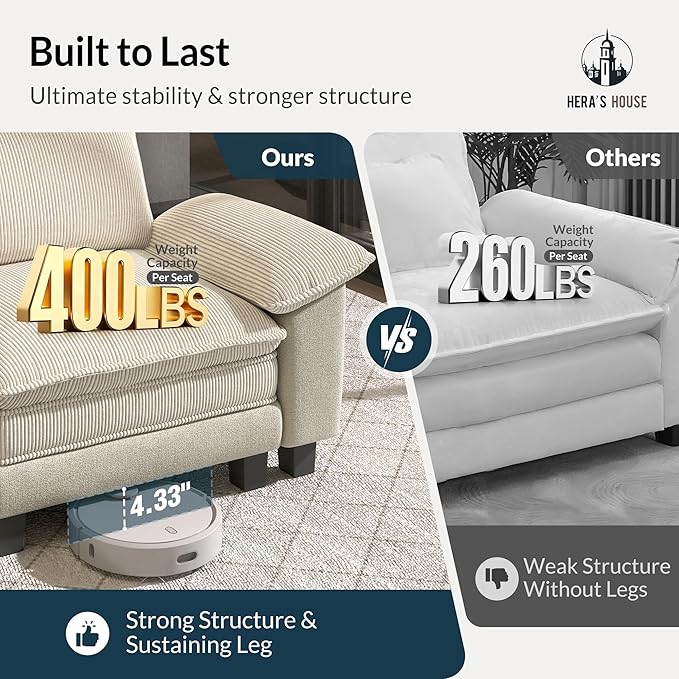 HERA'S HOUSE Oversized Modular Sectional Sofa, 124" U Shaped Cloud Couch with Ottoman and Throw Pillow, Mixed Fabric Sleek Couches for Living Room, Beige