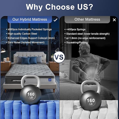 Firm King Size Mattress 12 Inch Hybrid King Mattress with Gel Memory Foam-Cooling Ice Silk Top, Support&Back Pain Relief, Individual Pocket Spring, CertiPUR-US Certified Mattress in a Box