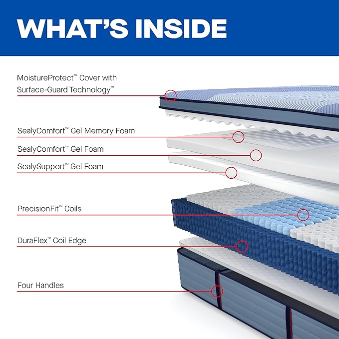 Sealy Posturepedic® Plus Glenshaw 15" Firm Pillowtop Innerspring Mattress - Twin