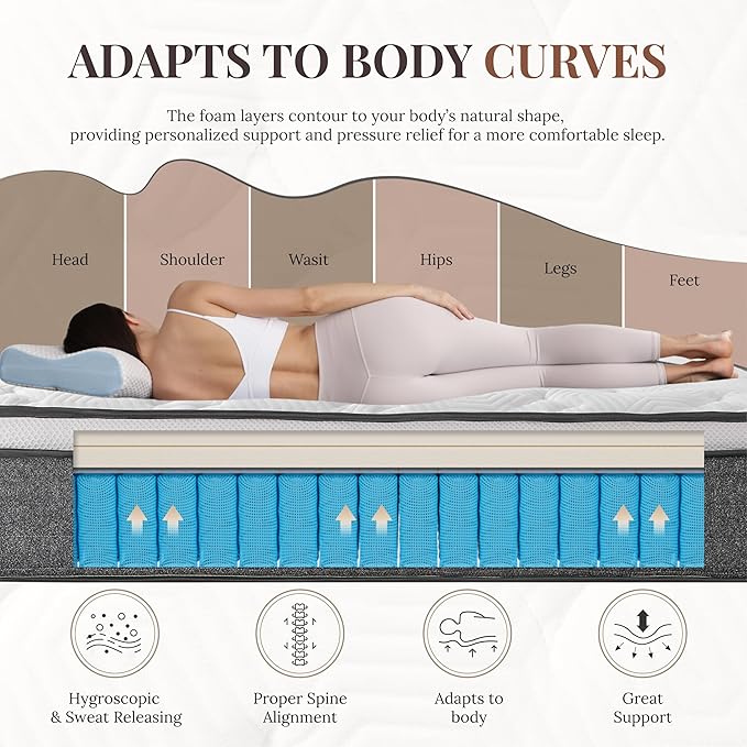 CH CHARME HOUSE Full Size Mattress, 10 Inch Full Hybrid Mattress in a Box, Medium Feel Foam and Individual Pocket Springs, Extra Edge Support, Pressure Relief, CertiPUR-US