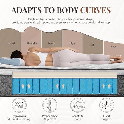 CH CHARME HOUSE Full Size Mattress, 12 Inch Full Hybrid Mattress in a Box, Medium Feel Foam and Individual Pocket Springs, Extra Edge Support, Pressure Relief, CertiPUR-US