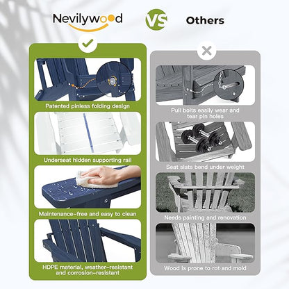 nevilywood Folding Adirondack Chair - Extended Ergonomic Backrest, Cup Holder - Easy Assembly - Durable HDPE Plastic, Weather Resistant & Maintenance-Free - Lawn, Patio, Deck Supports 380lbs NavyBlue