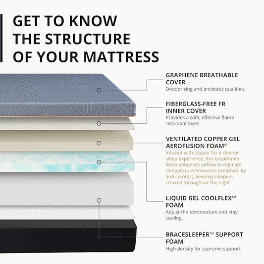 EGOHOME 12 Inch Twin XL Memory Foam Mattress for Back Pain, Cooling Copper Gel Bed in a Box, Foam Made in USA, CertiPUR-US Certified, Therapeutic Medium Firm, Daybed 38x80x12 Black