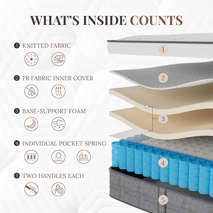 CH CHARME HOUSE Twin Mattress, 12 Inch Twin Size Hybrid Mattress in a Box, Medium Feel Foam and Individual Pocket Springs, Extra Edge Support, Pressure Relief, CertiPUR-US