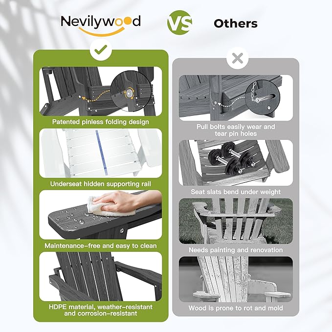 nevilywood Folding Adirondack Chair, Ergonomic Extended Backrest, HDPE All-Weather, 380lbs Capacity, Maintenance-Free, Cup Holder, （Black）- Outdoor Patio & Firepit Chair