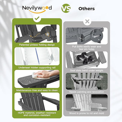 nevilywood Folding Adirondack Chair, Ergonomic Extended Backrest, HDPE All-Weather, 380lbs Capacity, Maintenance-Free, Cup Holder, （Black）- Outdoor Patio & Firepit Chair