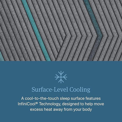 Beautyrest Days End Medium Firm 12" Hybrid Mattress - Full - Cooling Tech, Supportive Durable Pocketed Coils, Pressure Relief, Motion Separation; 100 Night Sleep Trial and 10 Year Warranty