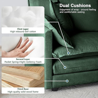 Modular Sectional Sofa, 146.5 Inch L-Shaped Cloud Sofa with Deep Seat Chenille Sofa with Cushions, Four Seater Sectional Sofa for Living Room Apartment,Evergreen