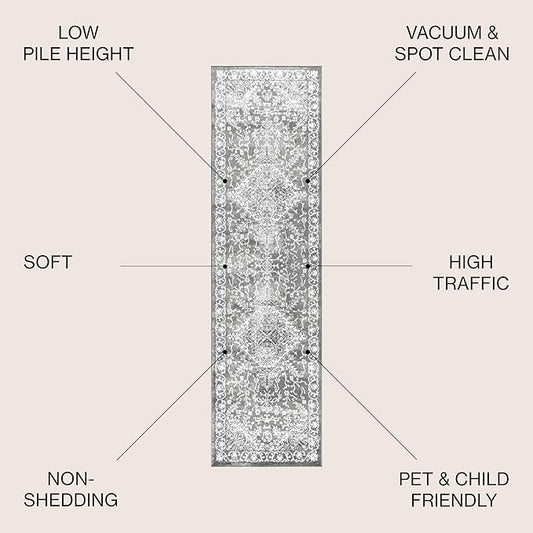 JONATHAN Y Modern Vintage Medallion Light Gray Runner Rug, 2x8, Country, Floral, Easy-Cleaning for Living Room, Bedroom, Kitchen, Pet Friendly, Non-Shedding (MDP100A-28)