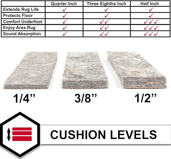 Mohawk Home 5' x 8' Non Slip Grip Rug Pad 3/8" Thick Dual Surface Felt Cushion + Rubber Gripper - Safe for All Floors