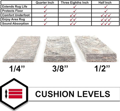 Mohawk Home 5' x 8' Non Slip Grip Rug Pad 3/8" Thick Dual Surface Felt Cushion + Rubber Gripper - Safe for All Floors