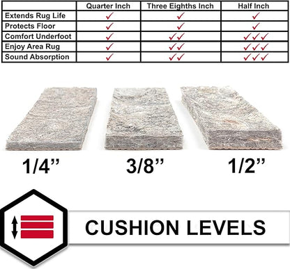 Mohawk Home 5' 9" x 9' Non Slip Rug Pad Gripper 1/2 Thick Dual Surface Felt + Rubber Gripper - Safe for All Floors