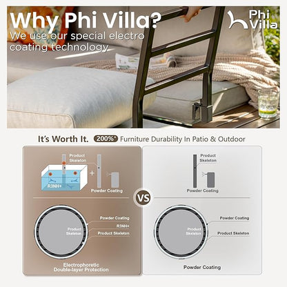 PHI VILLA 7 Pieces Outdoor Patio Furniture Set,Metal Frame Modern Outdoor Sectional Sofa Set,8 Seats Patio Conversation Sets with Coffee Table&Thickened Cushion,for Poolside and Backyard,Light Grey