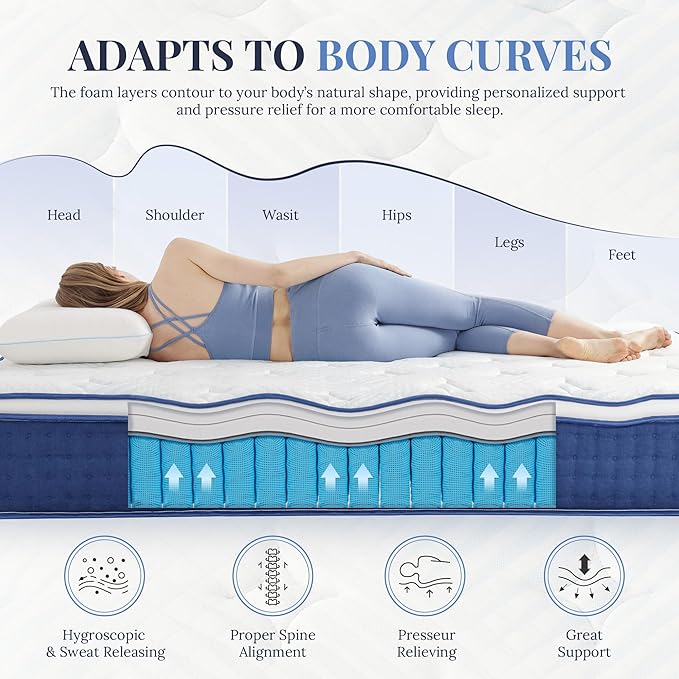 Full Size Mattress, 14 Inch Full Hybrid Mattress in a Box, Medium Feel Foam and Individual Pocket Springs, Extra Edge Support, Pressure Relief, CertiPUR-US, Blue