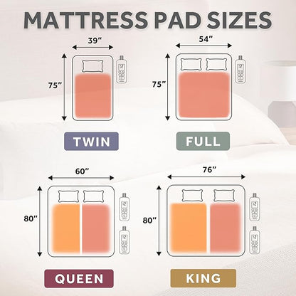 Sunbeam Restful Quilted Water Resistant Heated Mattress Pad - Full White