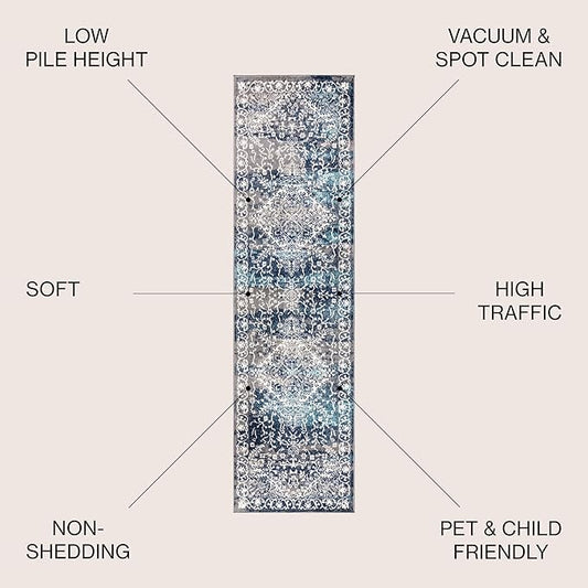 JONATHAN Y Modern Vintage Medallion Navy/Light Gray Runner Rug, 2x8, Country, Floral, Easy-Cleaning for Living Room, Bedroom, Kitchen, Pet Friendly, Non-Shedding (MDP100B-28)