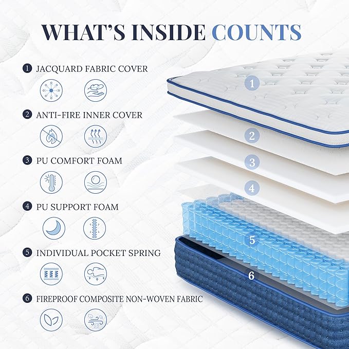 Twin Mattress, 12 Inch Twin Size Hybrid Mattress in a Box, Medium Feel Foam and Individual Pocket Springs, Extra Edge Support, Pressure Relief, CertiPUR-US, Blue