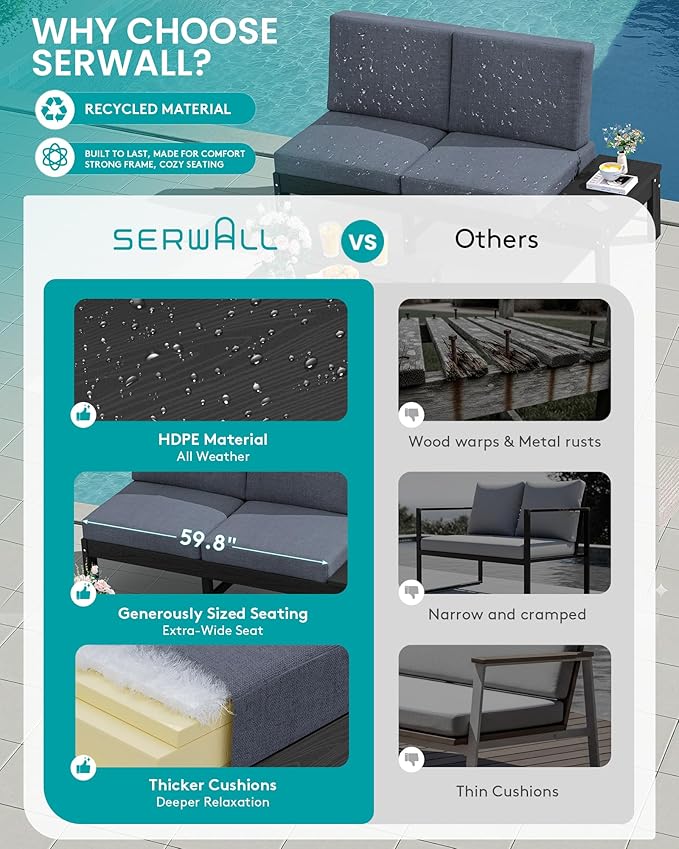 SERWALL HDPE Patio Furniture Set, Modular Outdoor Sectional Sofa Set with Built-in Side Tables, Seats 4, All-Weather Patio Conversation Set for Garden, Deck, Porch, Black Frame with Grey Cushion