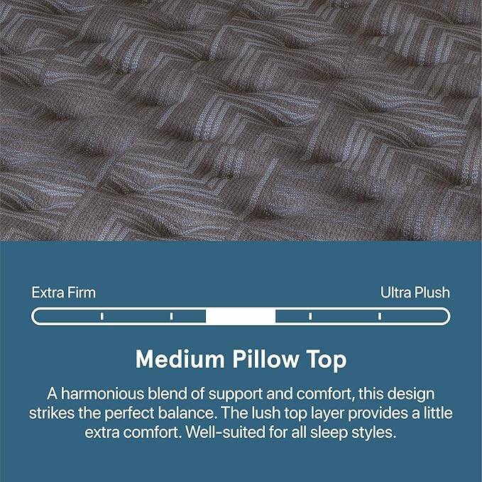 Beautyrest Prime Dream Medium Pillow Top 14.25" Mattress - Full - Durable Pocketed Coil, Support, Pressure Relief, Cooling, Motion Separation; 100 Night Sleep Trial and 10 Year Warranty