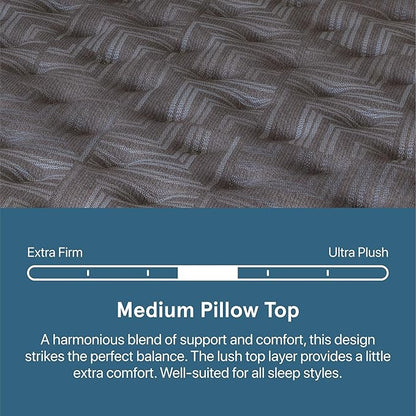 Beautyrest Prime Dream Medium Pillow Top 14.25" Mattress - Full - Durable Pocketed Coil, Support, Pressure Relief, Cooling, Motion Separation; 100 Night Sleep Trial and 10 Year Warranty