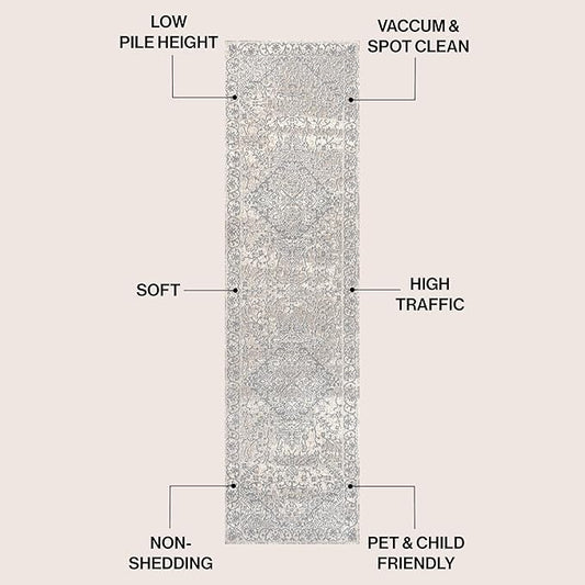 JONATHAN Y Vintage Medallion Indoor Runner Rug Cream 2X8, Modern Boho for Living Room, Bedroom, Kitchen, Office, Easy-Cleaning, High Traffic, Pet-Friendly, Non-Shedding MDP100C-28