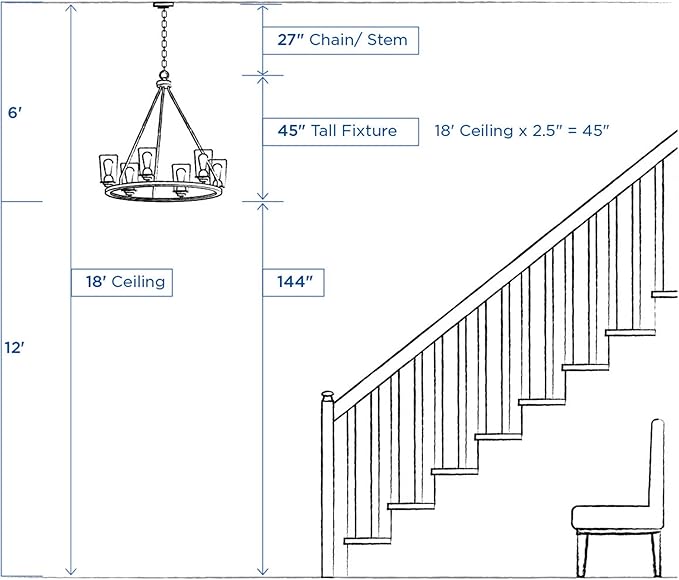 Progress Lighting Drum Shade Collection Five-Light Chandelier, Farmhouse Style Hanging Ceiling Light Fixture for Dining Rooms, Foyers, White Fabric Shade, Brushed Bronze