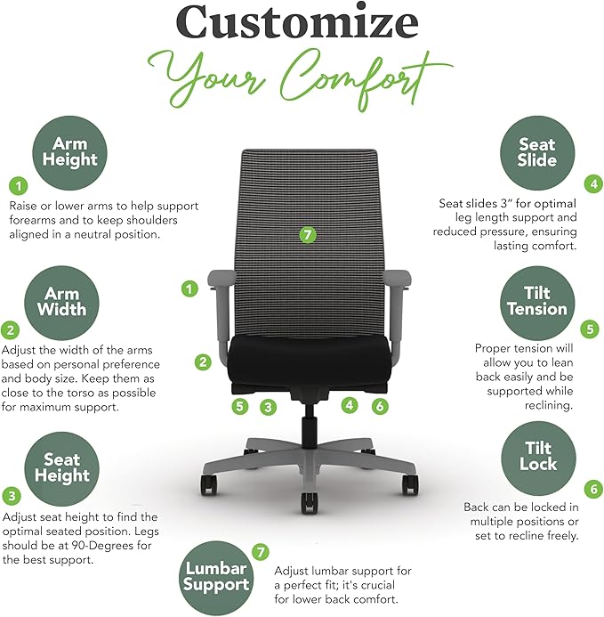 HON Ignition 2.0 Mid Back Task Chair, Spectrum Mesh, Standard Synchro-Tilt Control, Office Chair with Lumbar Support, Height and Width Adjustable Arms, Titanium Frame, Linen