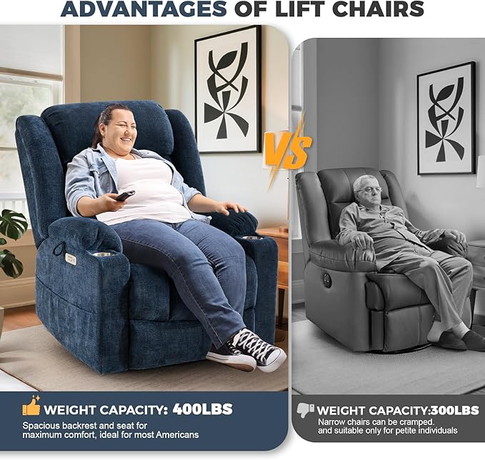 HUSFU Oversized Power Lift Recliner Chairs for Elderly with Massage and Heat, Wide Recliners Chair,Upgraded Chenille Lift Chairs w/Cup Holders, USB & Type-C Ports,Blue,1PC