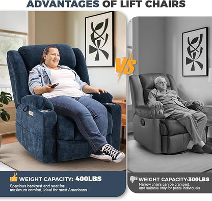 HUSFU Oversized Power Lift Recliner Chairs for Elderly with Massage and Heat, Wide Recliners Chair,Upgraded Chenille Lift Chairs w/Cup Holders, USB & Type-C Ports,Blue,1PC