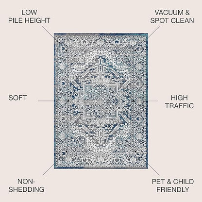 JONATHAN Y Modern Vintage Medallion Navy/Light Gray 5x5 Square Indoor Area Rug, Country, Floral, Easy-Cleaning for Living Room, Bedroom, Kitchen, Pet Friendly, Non-Shedding (MDP100B-5SQ)