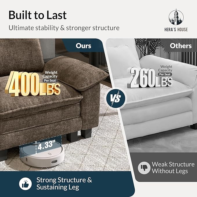 HERA'S HOUSE 54" Modular Sectional Sofa Couches for Living Room, Comfy Cloud Couch 1-Seater Deep Seat Sofa with Throw Pillow, Chenille Taupe