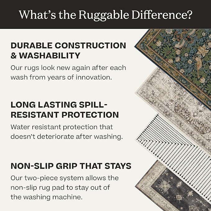 RUGGABLE Washable Vintage Area Rug – Verena Teal Blue 5x7, Stain-Resistant, Non-Slip – Medium Machine Washable Rugs for Living Room, Bedroom, Hallway, Entryway & Office–with Standard Pad